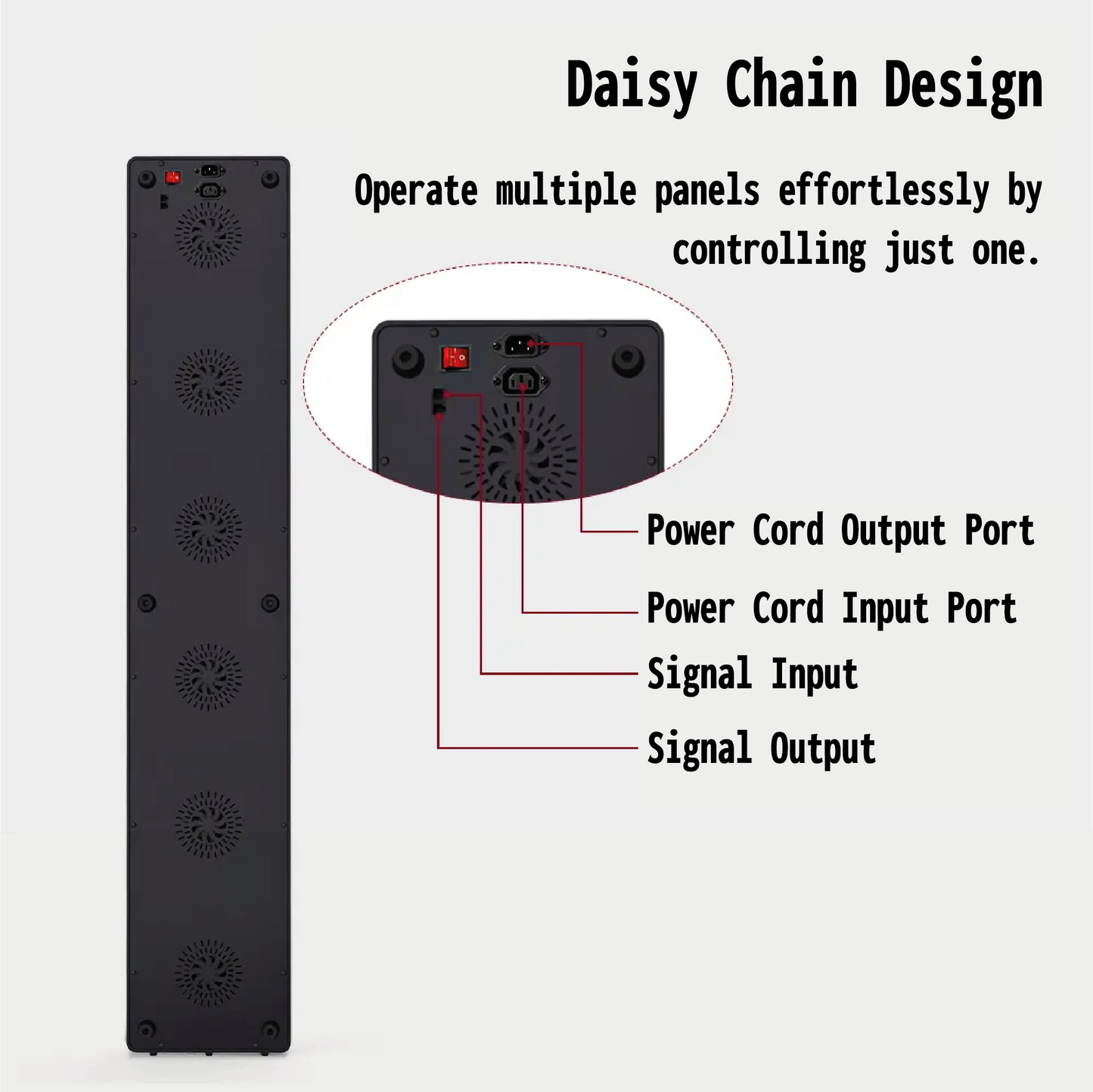 Red and Near-Infrared Light Therapy Panel - FUTURE FORM 1800 PRO