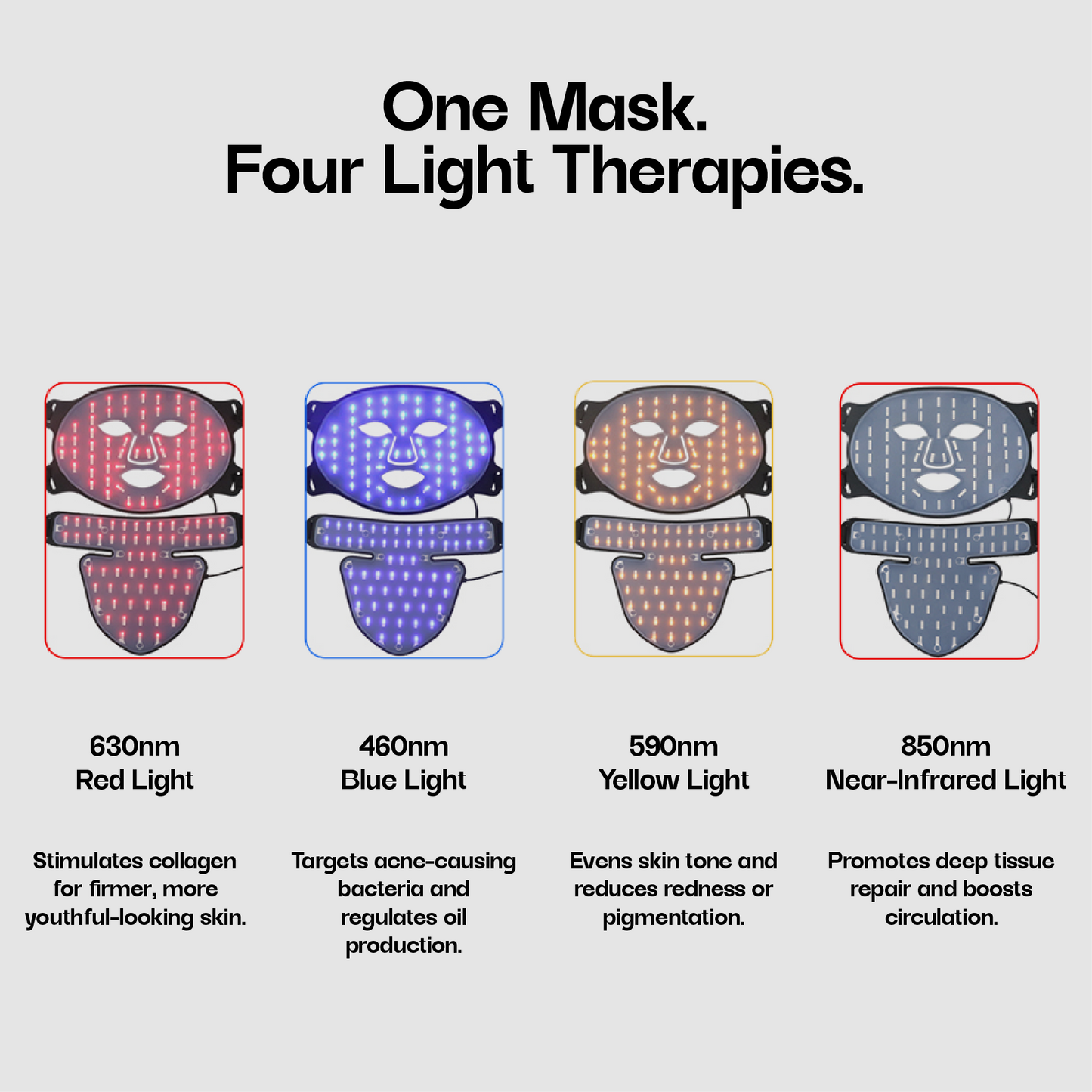 4 in 1 Red and Near-infrared Light Therapy Silicone Neck & Face Mask